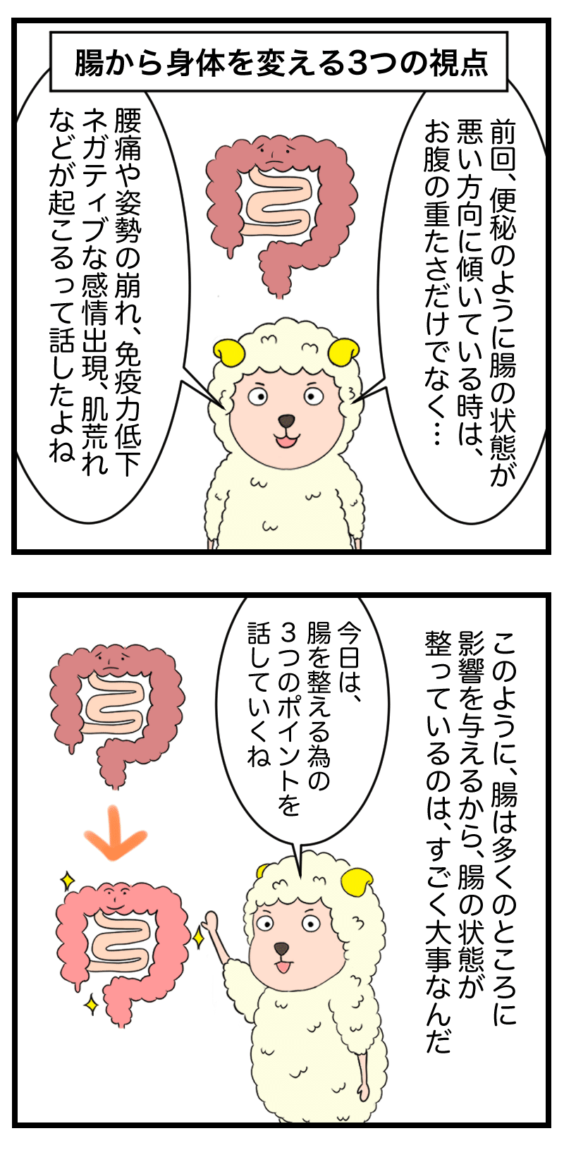 腸の3つの改善方法1w