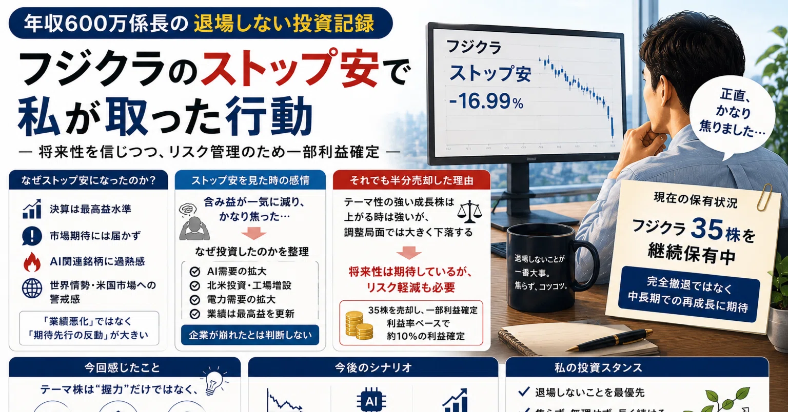 ORSI MIRANO ファゴット 動作未確認ジャンク【値下げ延長】 ケース変更】ORSI MIRANO ファゴット 動作未確認ジャンク 【公式通販】