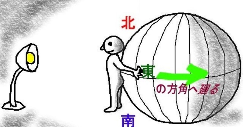 ｌ ｔ ｌ 通信教育講座 月の満ち欠けを見て 時刻と方角を知る方法 Matoltl Note