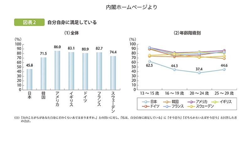 名称未設定