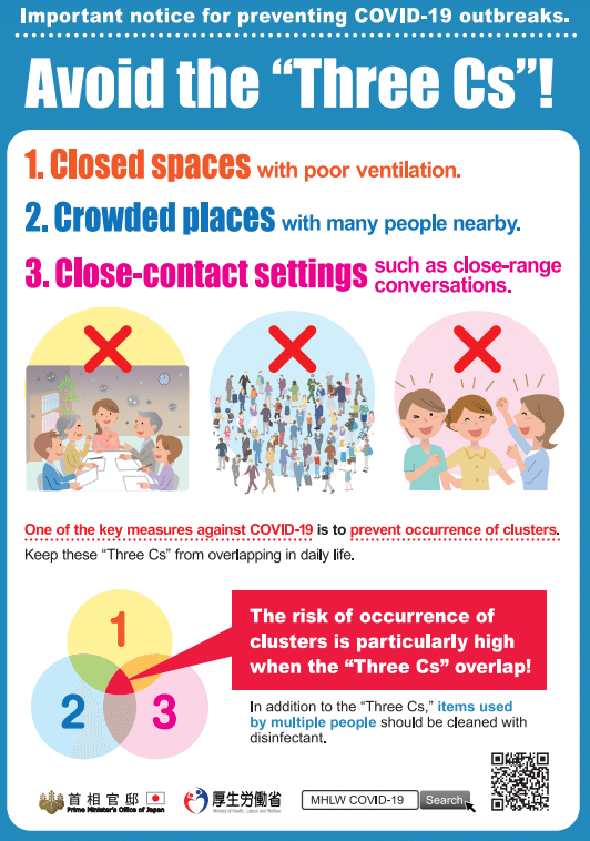 3密の 英語は 英語なんて朝飯前 スグリンガル英語学校 Note