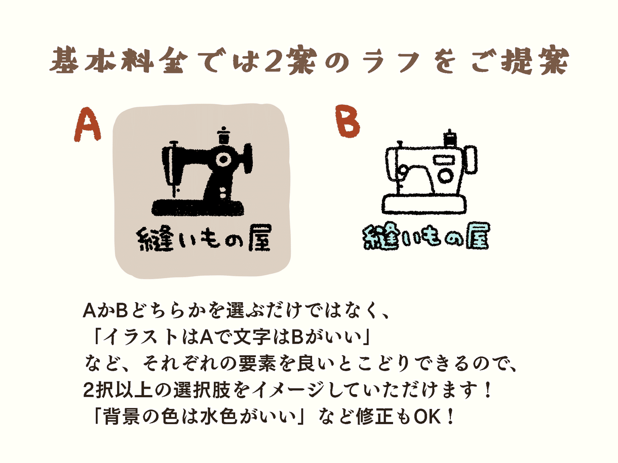 ゆるくてかわいいシンプルな鉛筆手書き風イラストロゴつくります オノデラユズカオ Note