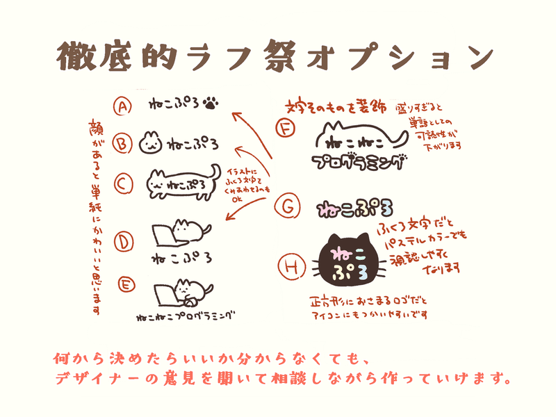 ゆるくてかわいいシンプルな鉛筆手書き風イラストロゴつくります オノデラユズカオ Note ゆるくてかわいいシンプルな鉛筆手書き風イラストロゴつくります オノデラユズカオ Note