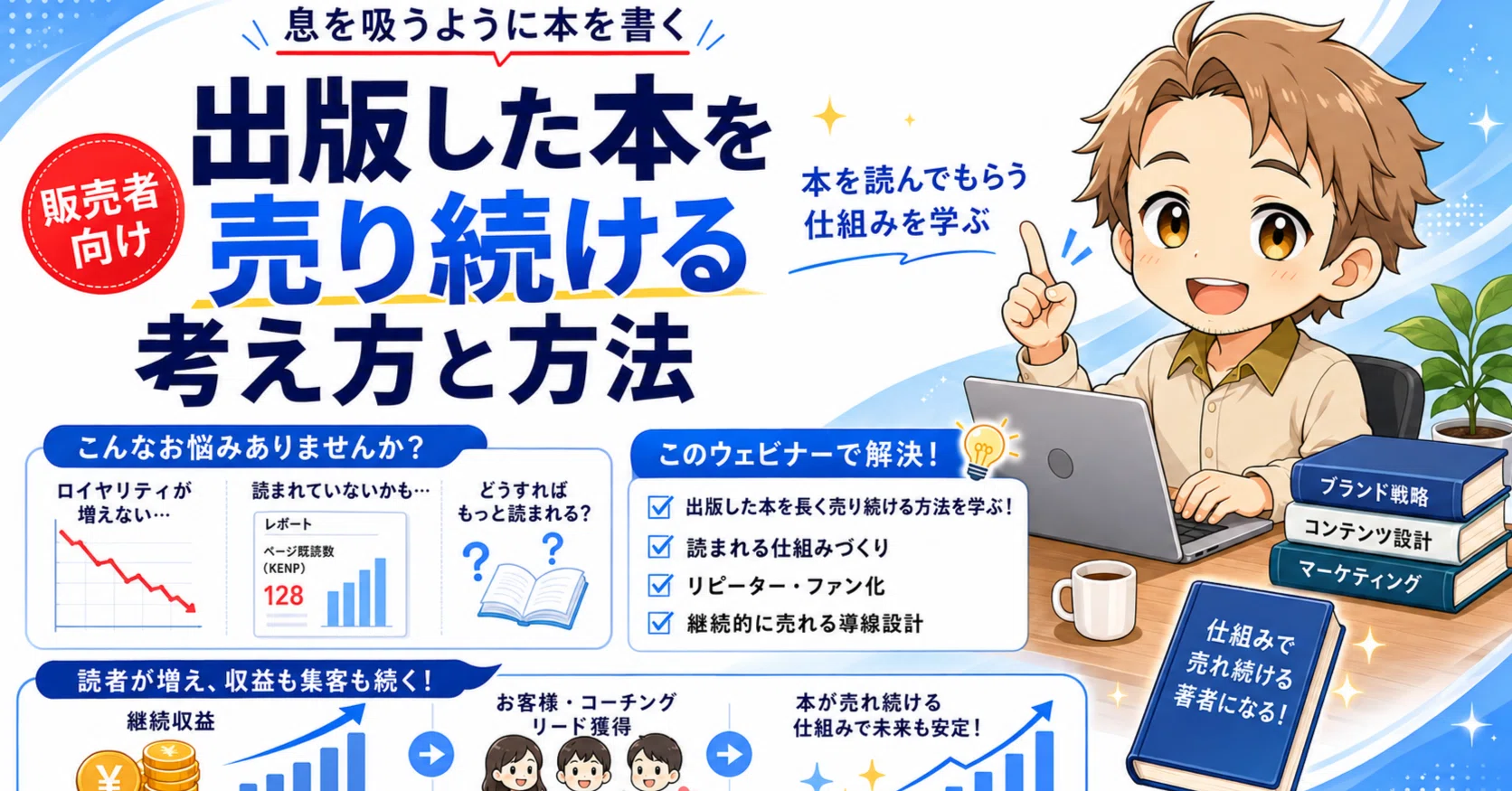 Peatix講座「出版した本を売り続ける考え方と方法」今晩です2026-05-16