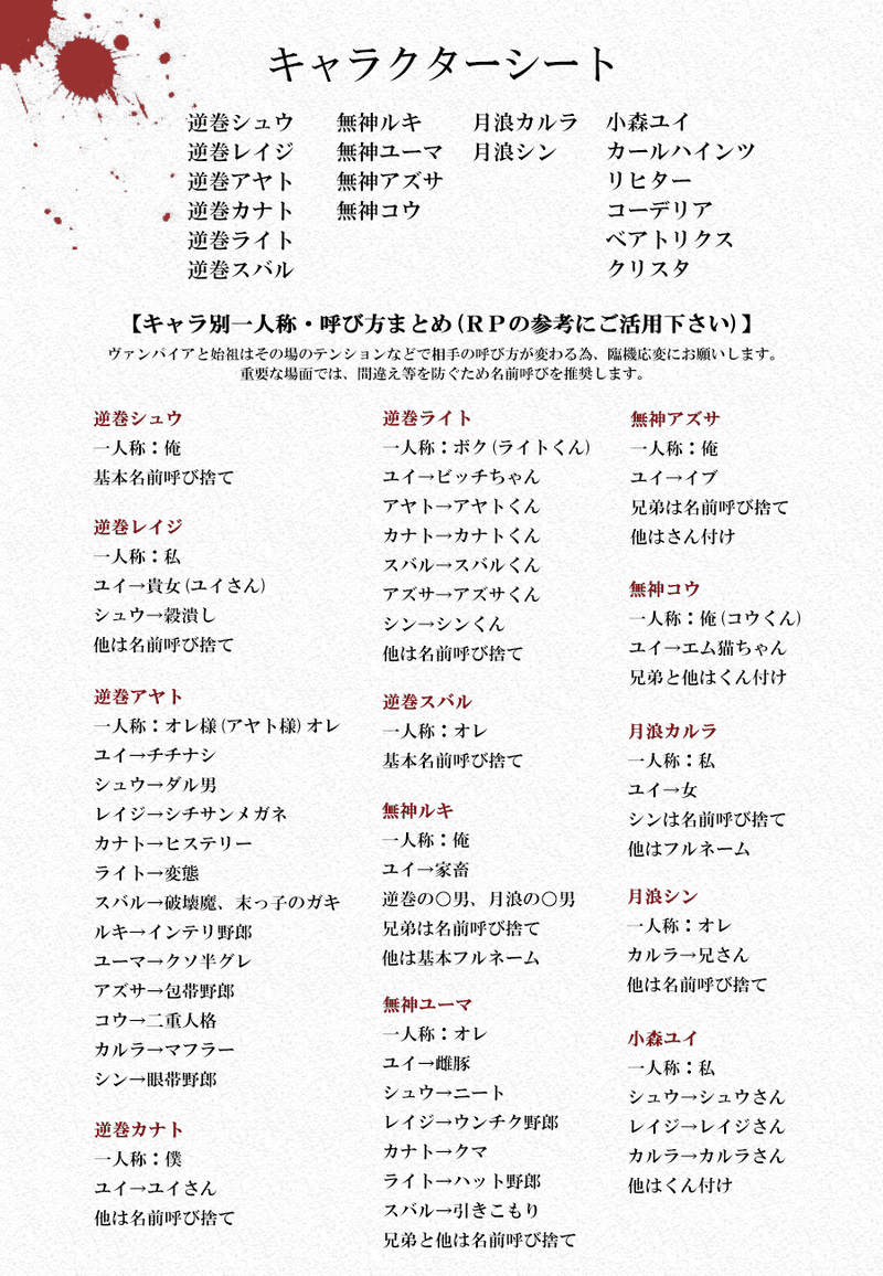 最も共有された 狼 キャラクター 名前 狼 キャラクター 名前 Cahjpayuzmyi