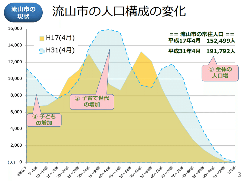 スクリーンショット 2020-06-06 21.37.13