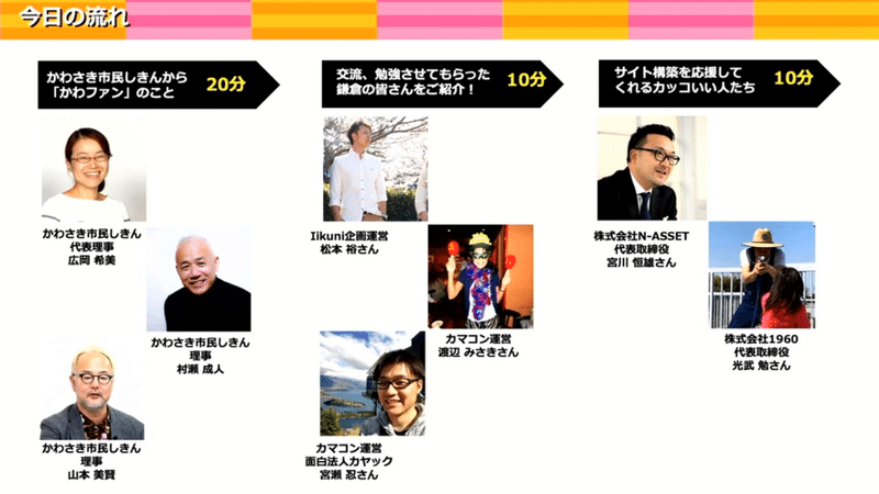 Screenshot_2020-06-06 かわファンチャンネル のライブ ストリーム