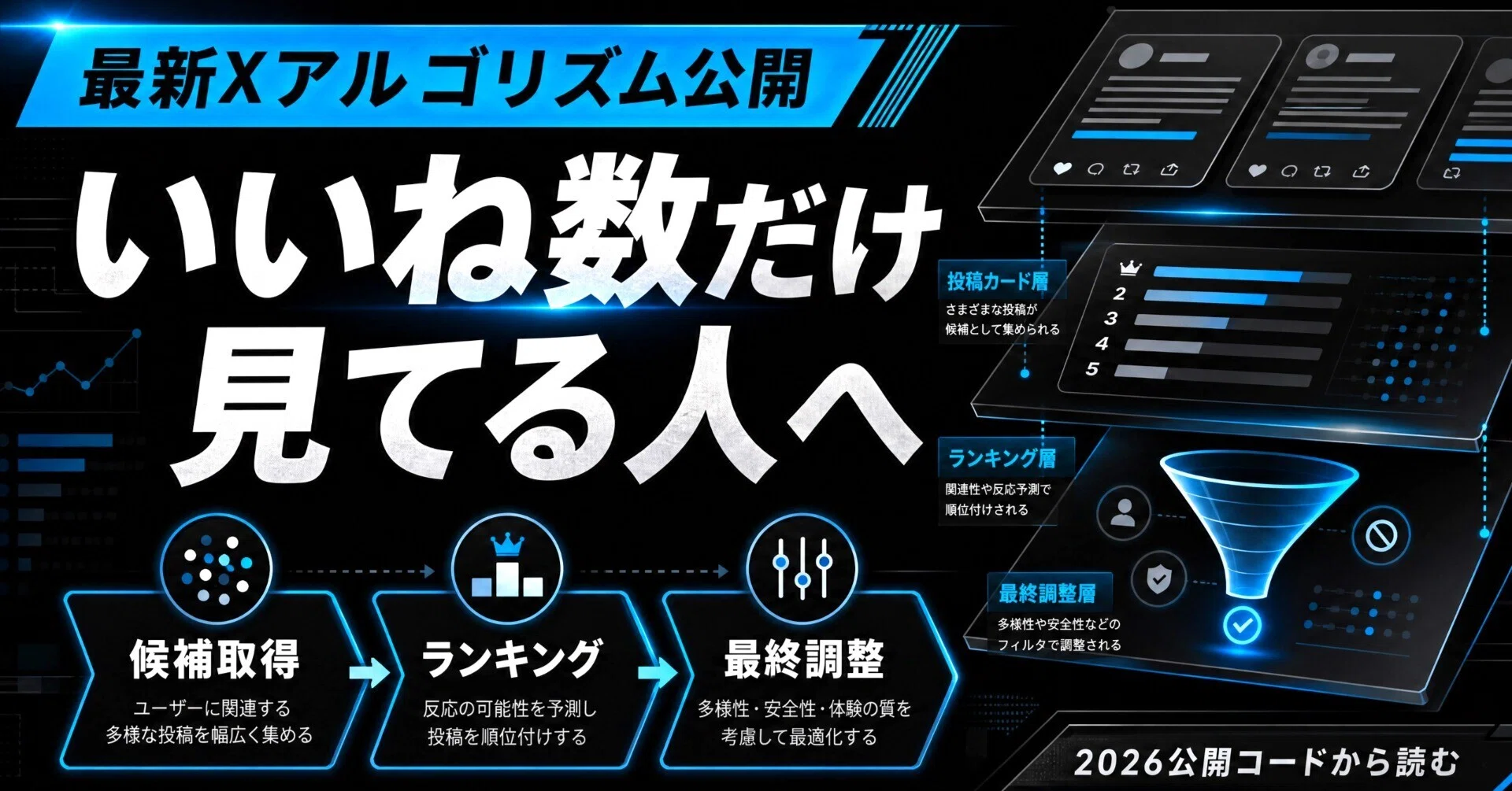 衝撃】最新のXアルゴリズム公開で分かった投稿設計｜KAWAI