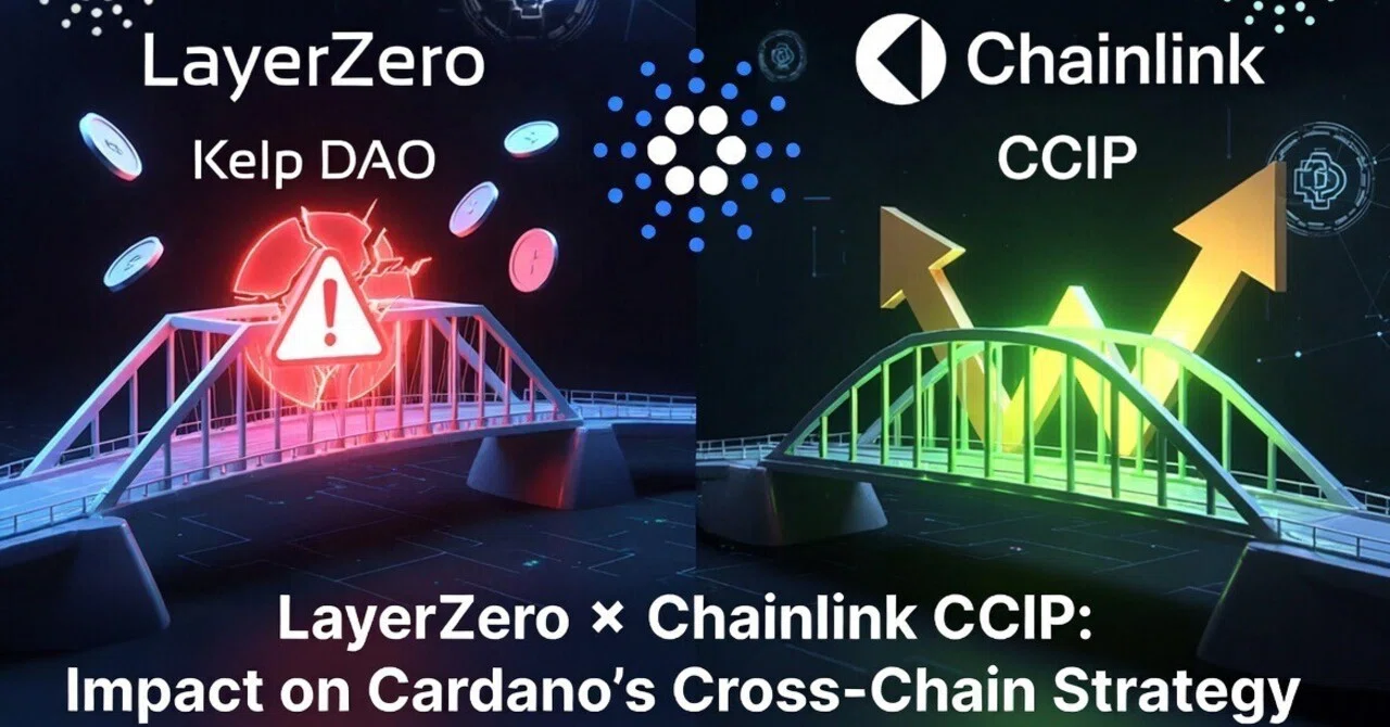 Massive $4B Asset Migration from LayerZero to Chainlink CCIP: Impact on ...