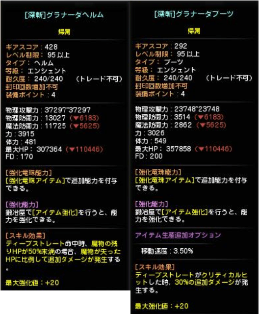 ドラゴンネスト 育成の手引 リン Note