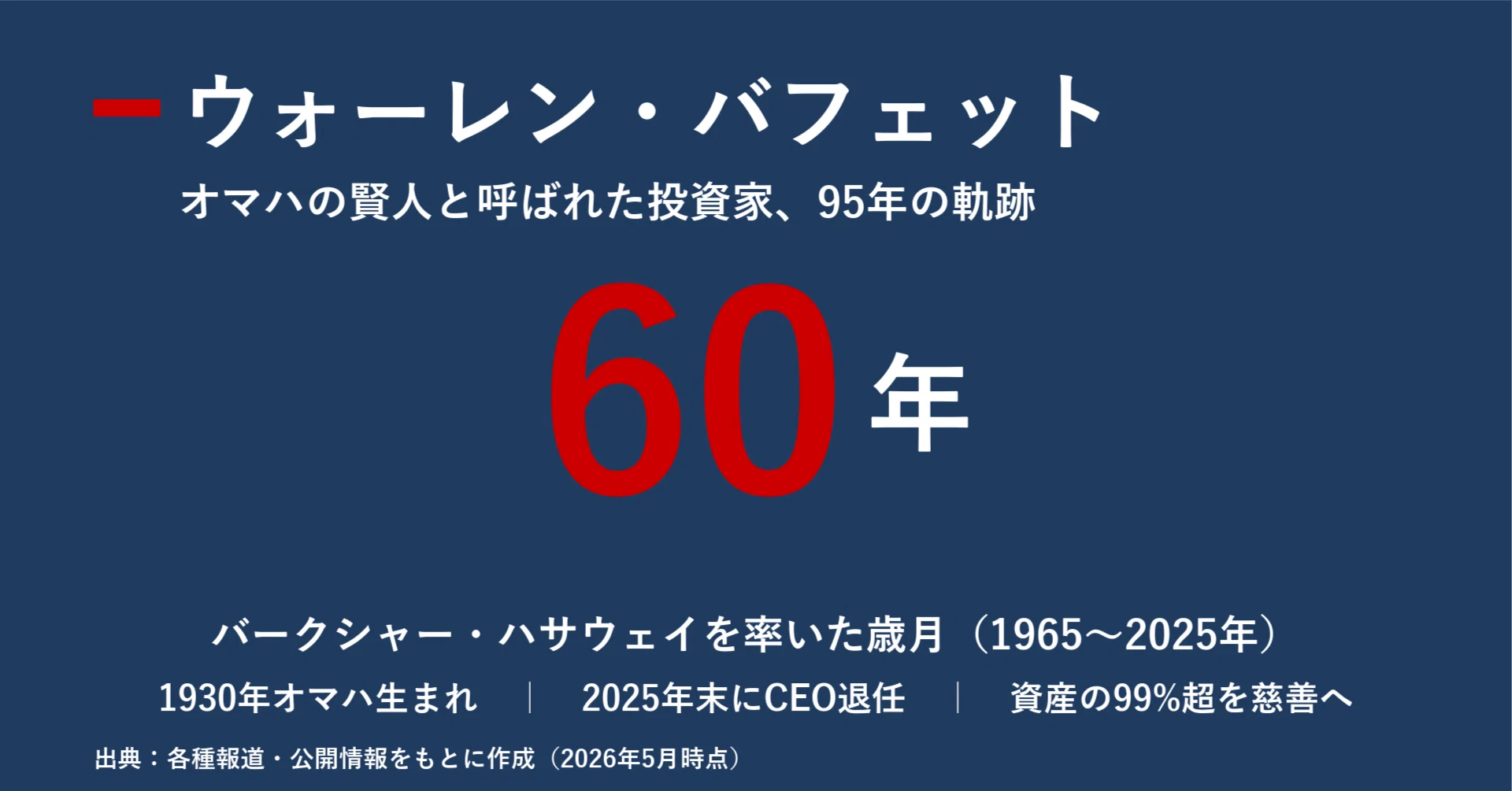 人物探訪｜ウォーレン・バフェット｜宮野宏樹