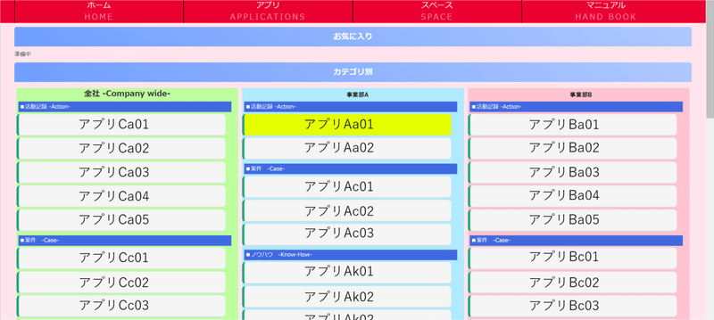 portal作成中その4-4