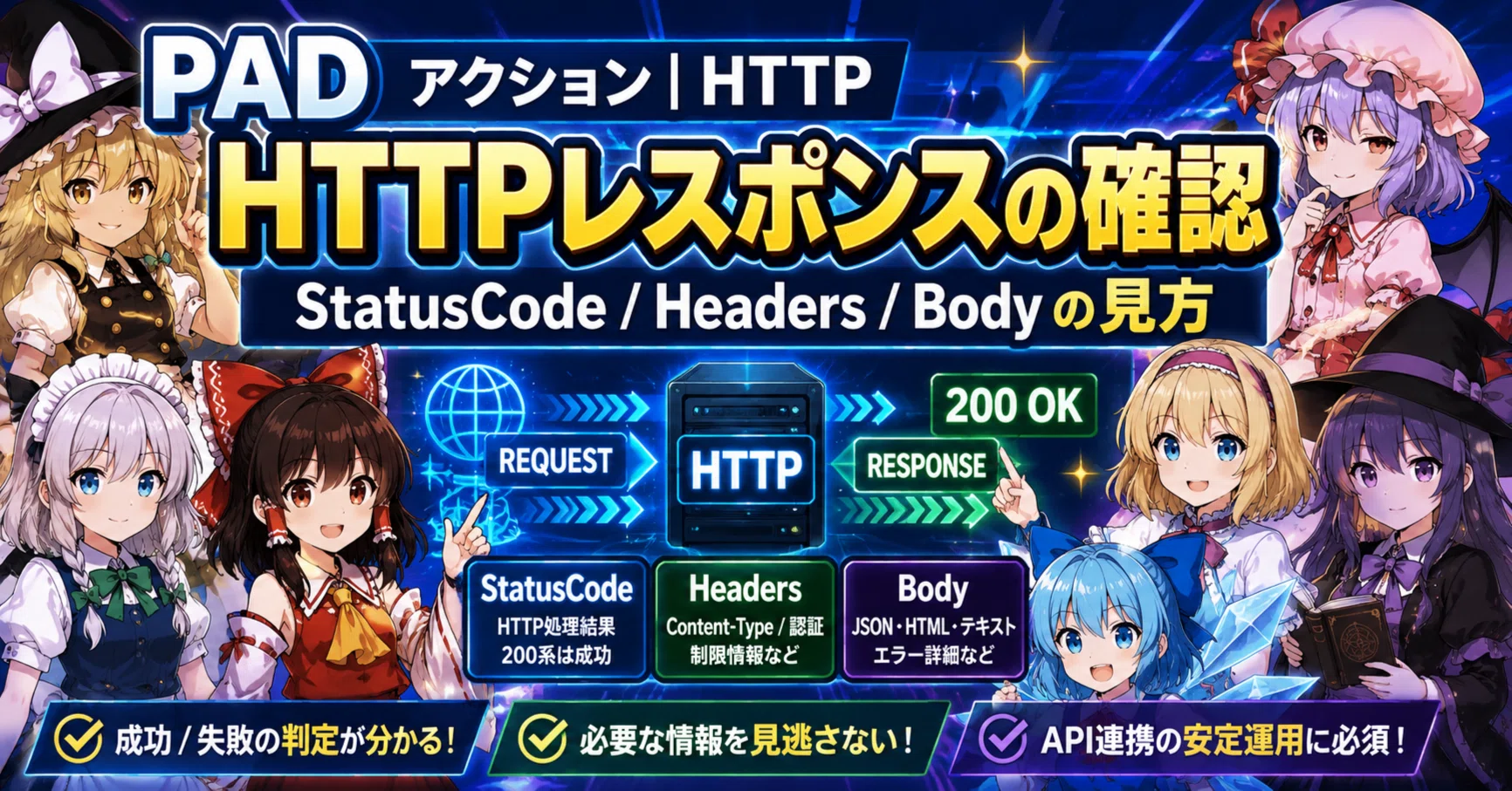 ボーダレスver 否定の力