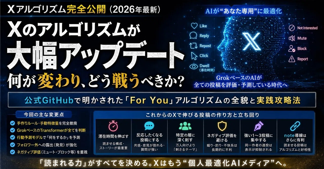フォロワー数の時代」が終わった。X最新アルゴリズム解説｜常識の外側