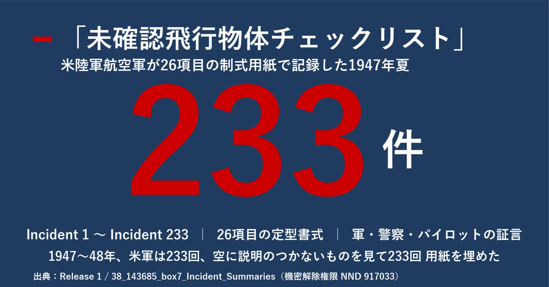 UAP公文書「Release 1」全読解シリーズ 第3回～米戦争省が公開UFO