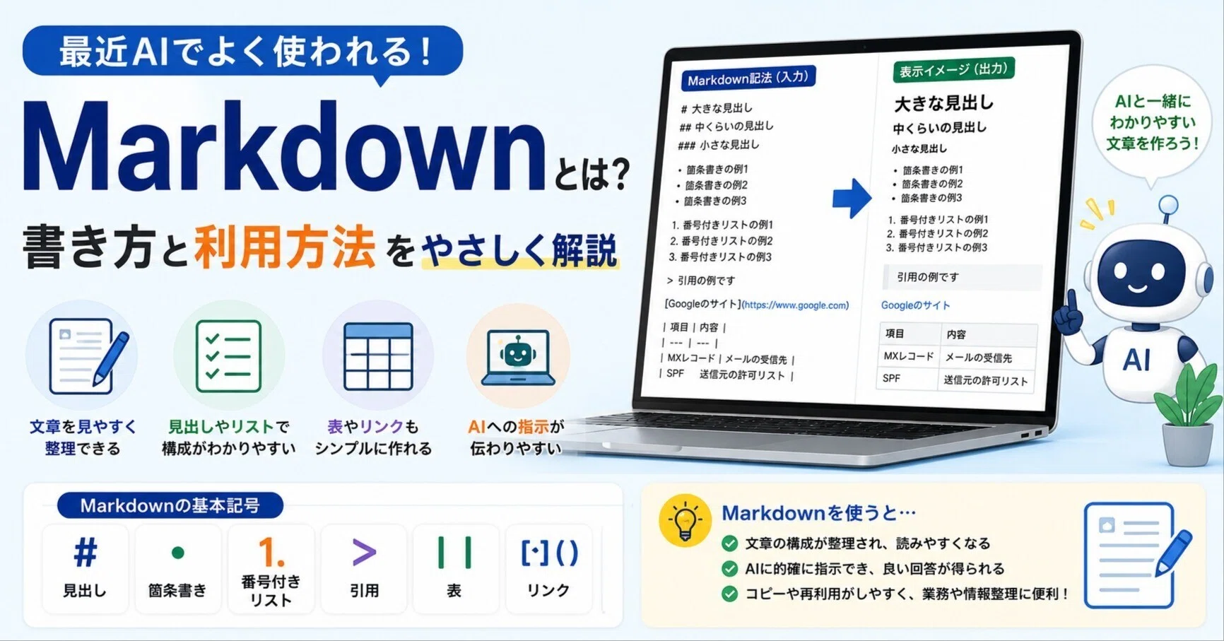 最近AIでよく使われるMarkdownとは？書き方と利用方法をやさしく解説