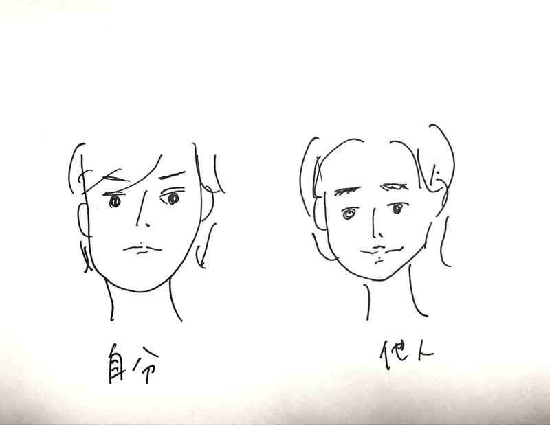 夢の中を生きる私 それを見つめるもう一人の私 さちあれ Note 夢の中を生きる私 それを見つめるもう一人の私 さちあれ Note