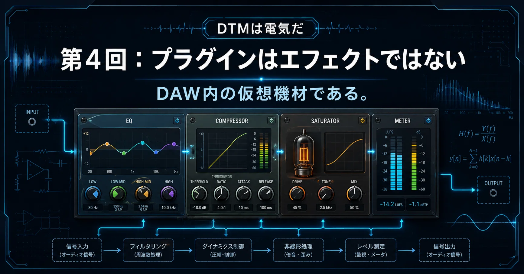 DTMは電気だ｜第4回：プラグインはエフェクトではない。DAW内の仮想