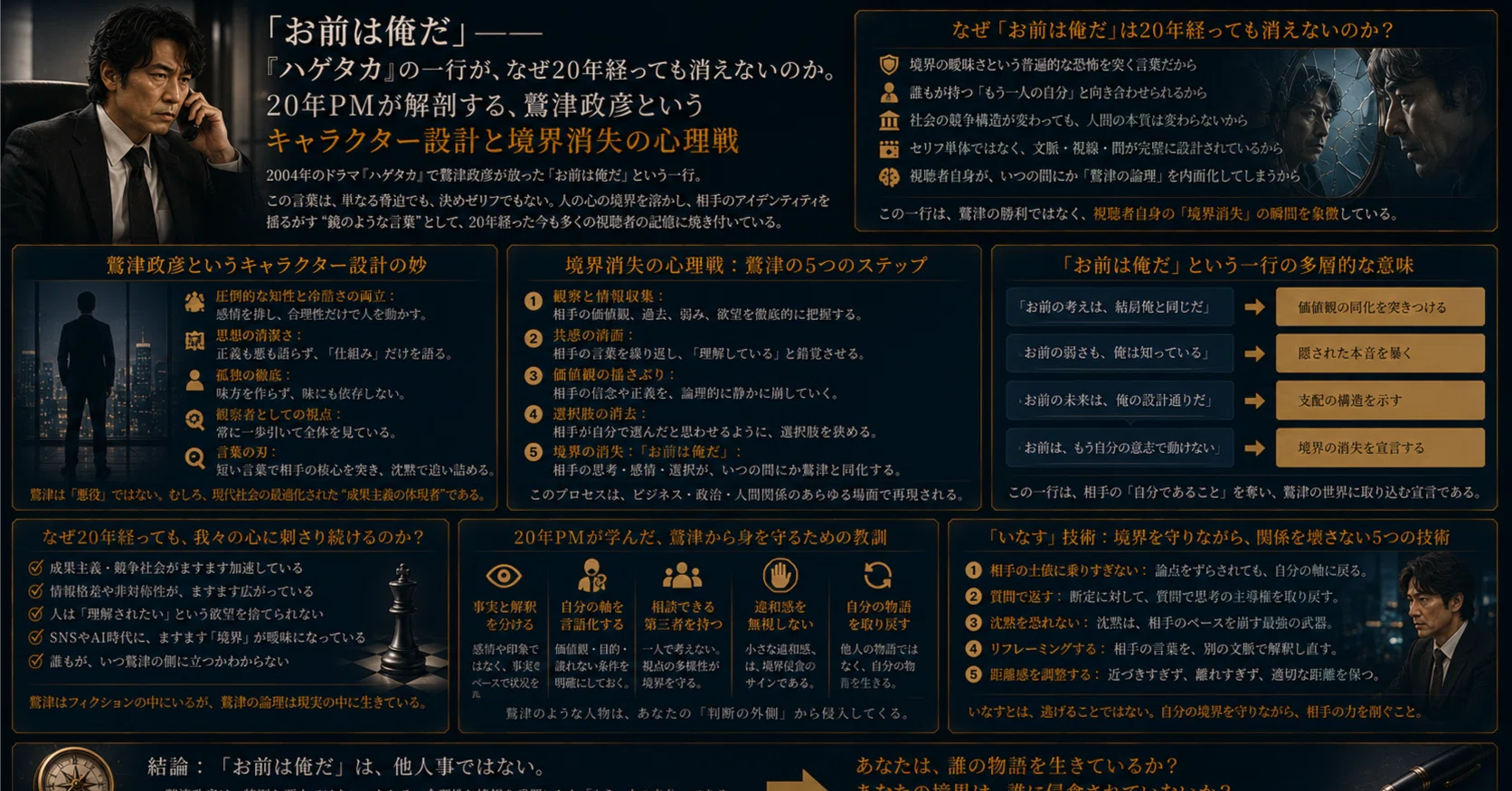 お前は俺だ」——『ハゲタカ』の一行が、なぜ20年経っても消えないのか 