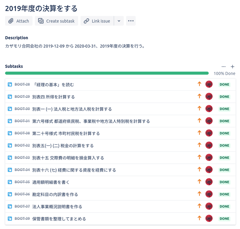 ひとり社長の経理の基本 Forest Mook Note