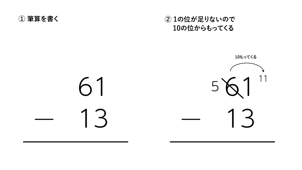 数字 引き算 Inu Chan Note 数字 引き算 Inu Chan Note