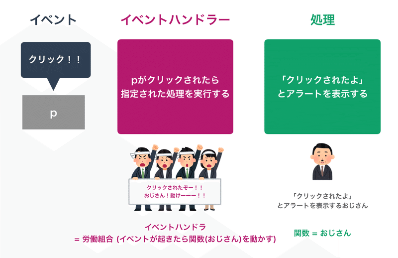 スクリーンショット 2020-06-07 03.54.42