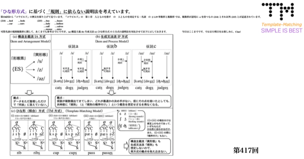 初級者から上級者まで陥ってしまっている英文法の〈大きな大きな