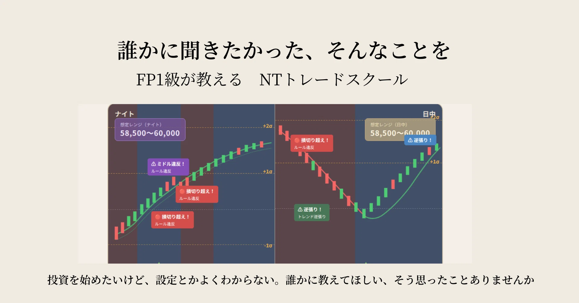 NT戦略 Trade School｜りん 📈 相場分析＆日経225ミニ先物・オプション