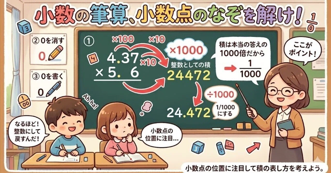 5年算数ノート板書に活用「小数のかけ算」5時｜バーフ