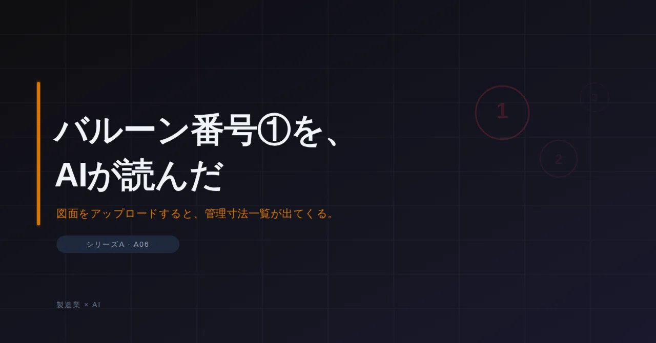 The AI read balloon number ①｜箱さん