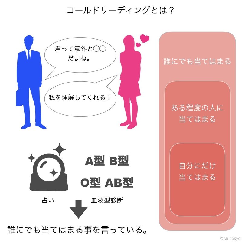 コールドリーディング 心理学で初対面の女性の性格を当てる 具体例まとめ 頼 ライ ナンパ ネトナン講習 Note