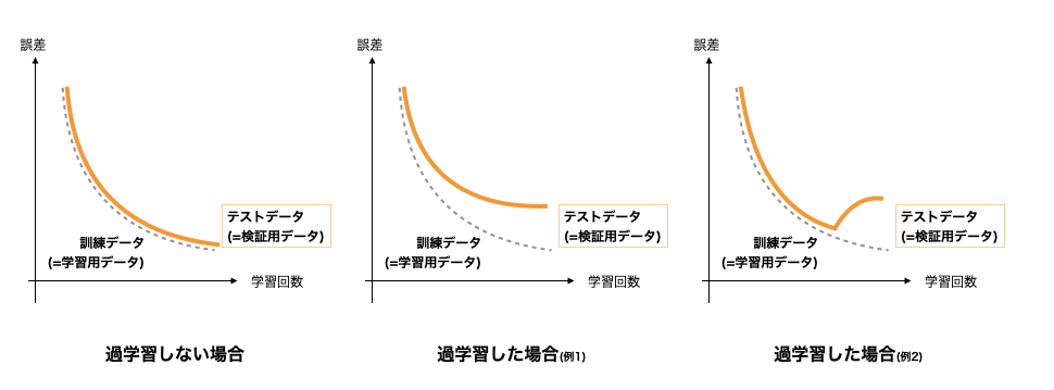 名称未設定2