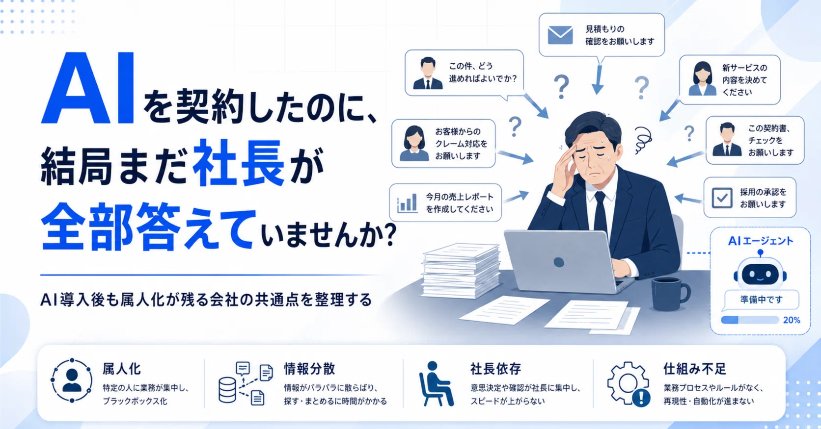 AIを契約したのに、結局まだ社長が全部答えていませんか?｜Reinvent 