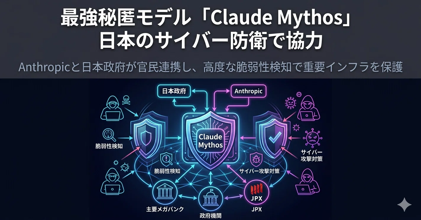 2026/05/17】AI最新ニュース：Anthropic最高機密モデル「Claude Mythos