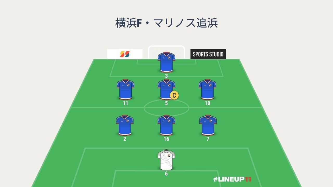 フロンターレu10 横浜f マリノス追浜 F マリノスカップ13準々決勝 だいち Note フロンターレu10 横浜f マリノス追浜 F マリノスカップ13準々決勝 だいち Note