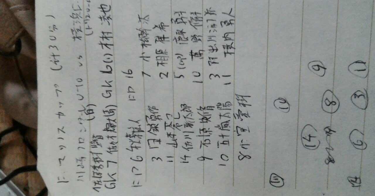 フロンターレu10 横浜f マリノス追浜 F マリノスカップ13準々決勝 だいち Note フロンターレu10 横浜f マリノス追浜 F マリノスカップ13準々決勝 だいち Note