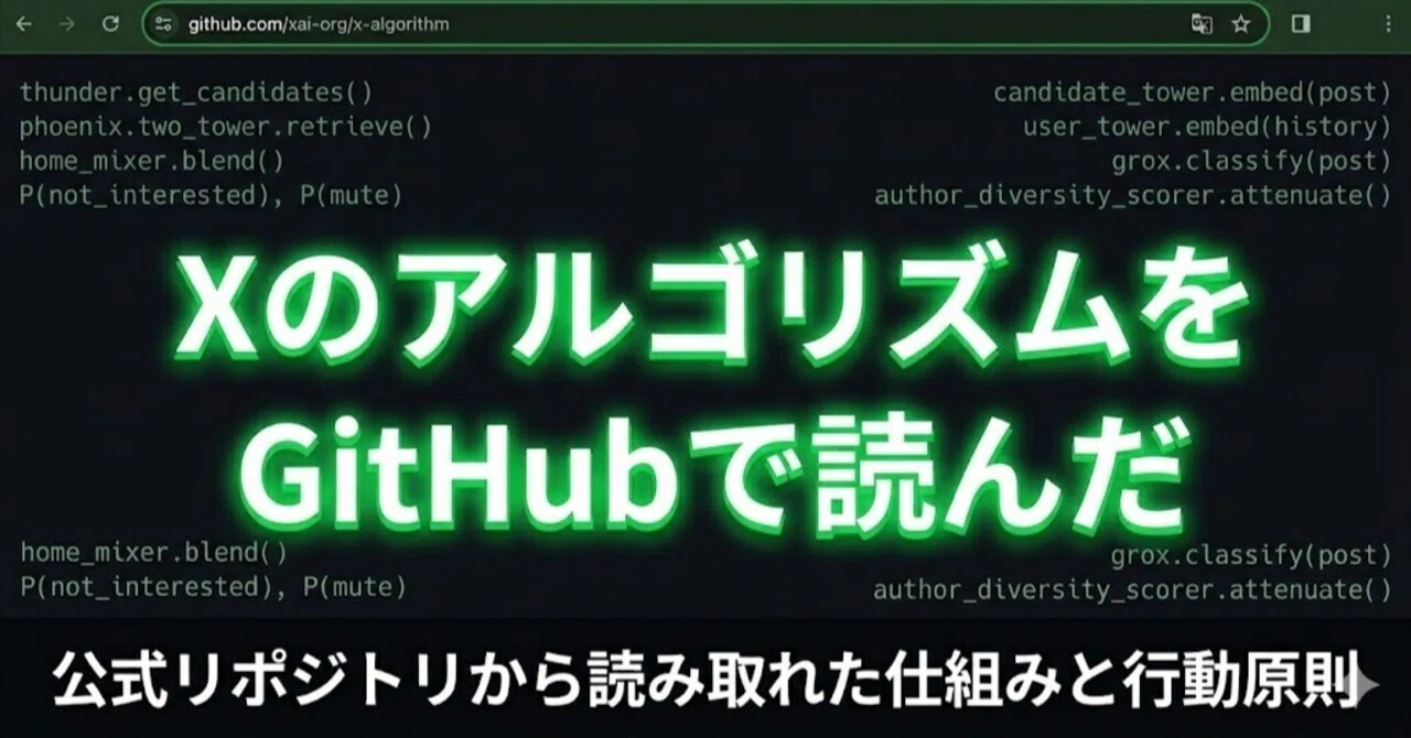 Xはなぜあなたにその投稿を見せるのか── 公式GitHubを読んで分かった