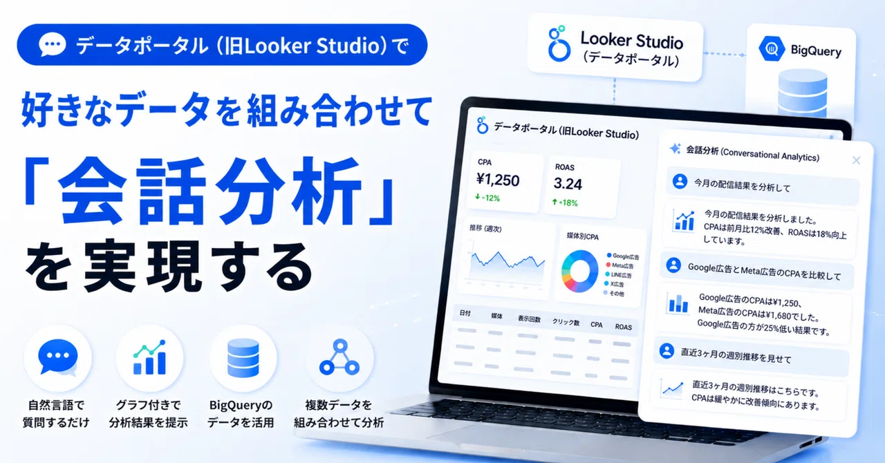 データポータル（旧Looker Studio）で「会話分析」を実現する｜GCPの設定から活用イメージまで｜（株）engross／中澤正樹
