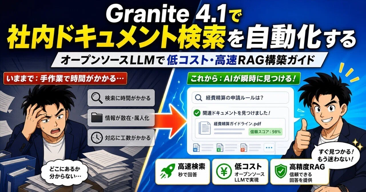 Granite 4.1で社内ドキュメント検索を自動化する｜オープンソースLLMで低コスト・高速RAG構築ガイド