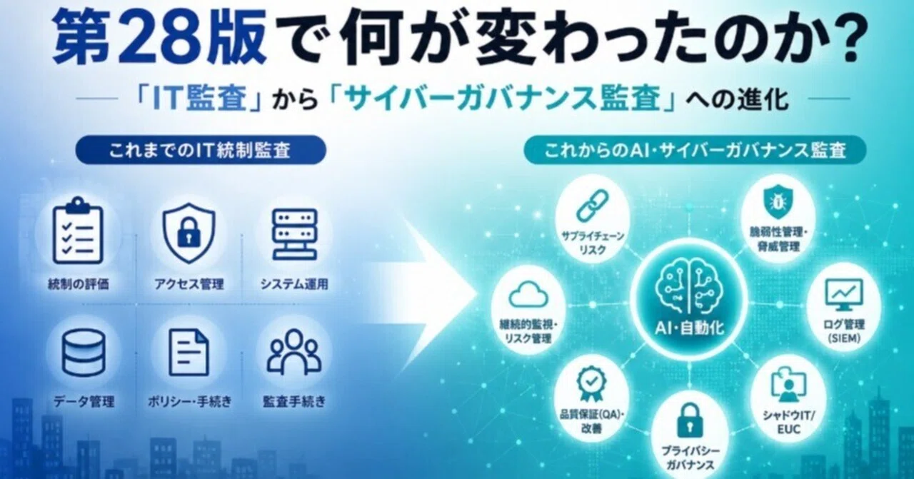 CISA】公式レビューマニュアル第28版は何が変わったのか？「IT監査
