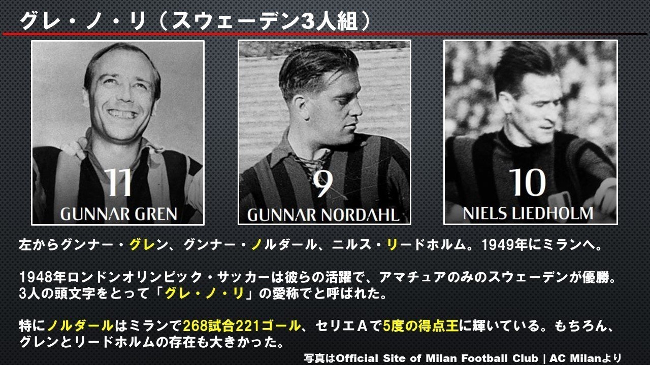 ガゼッタ・デッロ・スポルト MILAN DA RECORD　ミラン ガゼッタ・デッロ・スポルト MILAN DA RECORD ミラン