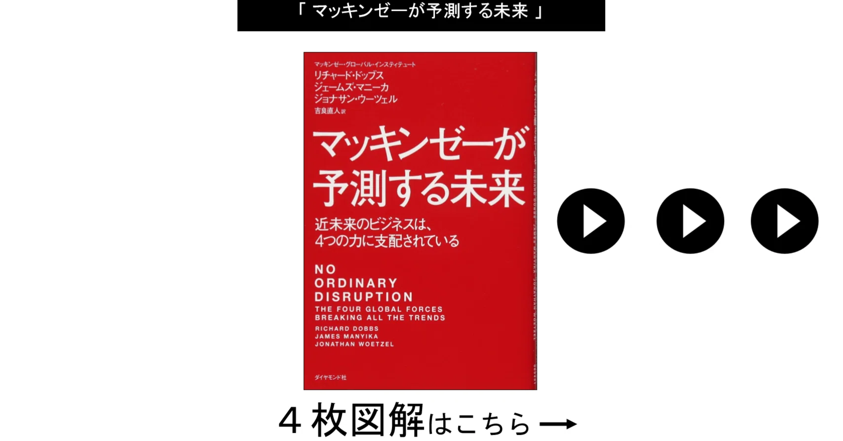 データブック 近未来予測2025 ティム ジョーンズ キャロライン デューイング 江口 泰子 本 通販 Amazon
