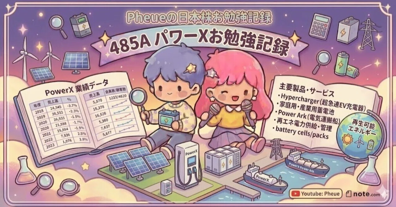 銘柄分析】485A パワーエックス：蓄電池の巨人が目覚める。53億円受注
