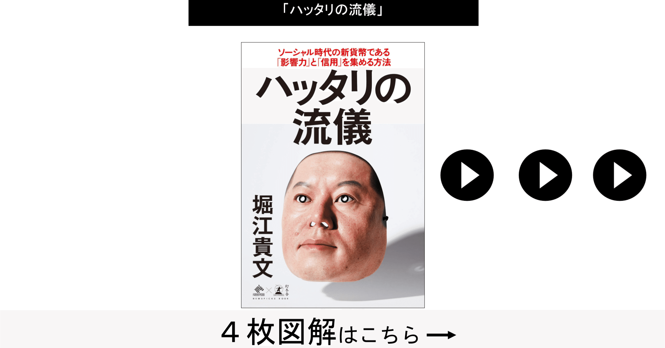 ハッタリの流儀 ４枚図解 ツミアゲ書店 Note