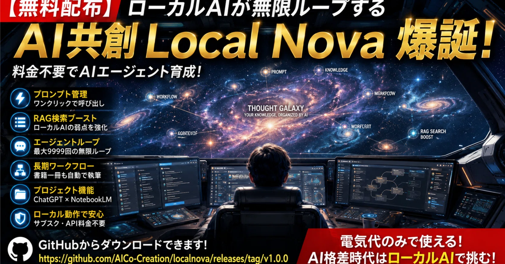 aiさん専用 無料配布】ローカルAIが無限ループする「AI共創Local Nova」爆誕！料金