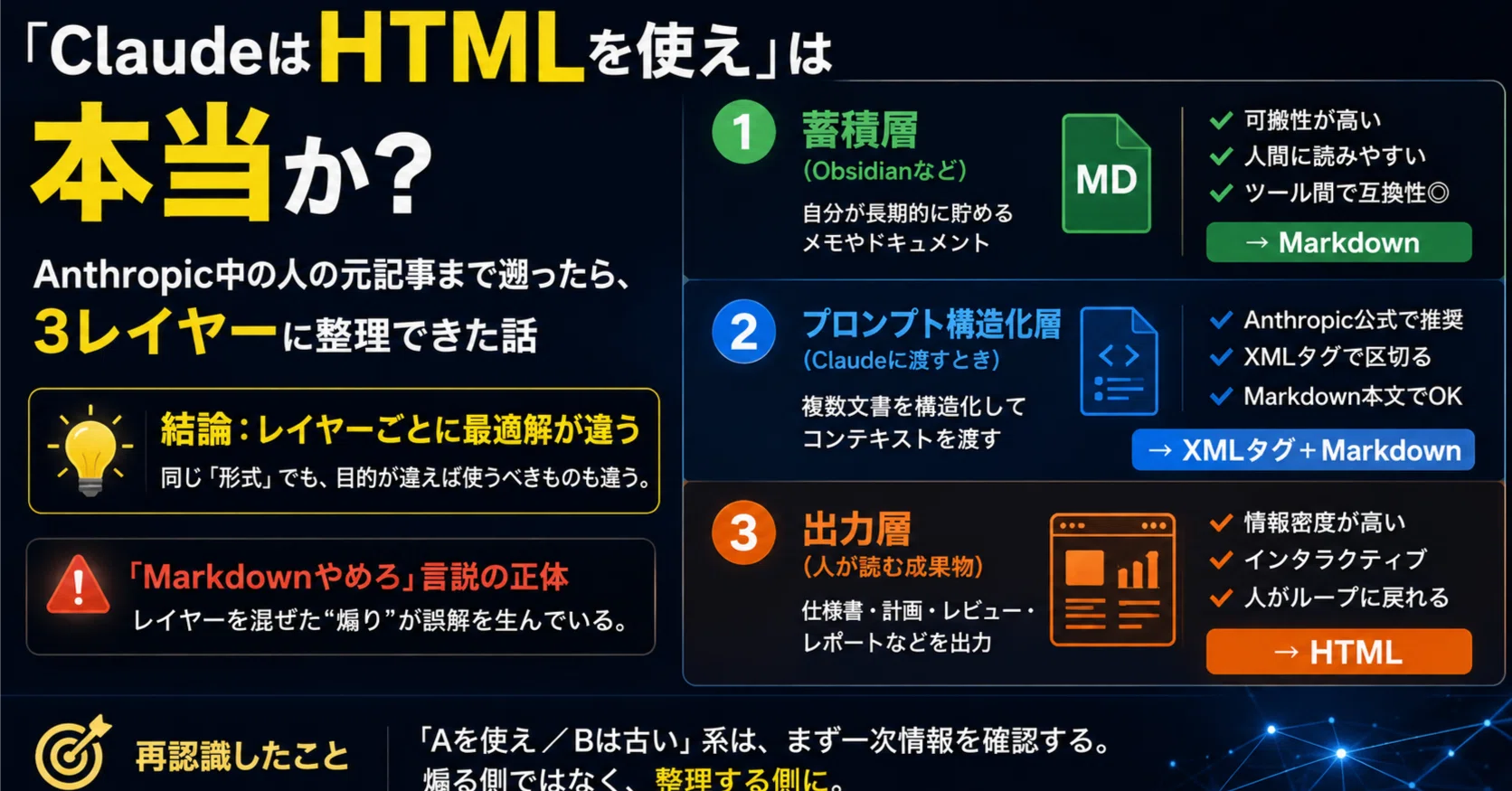ClaudeはHTMLを使え」は本当か？Anthropicの中の人の元記事まで遡っ