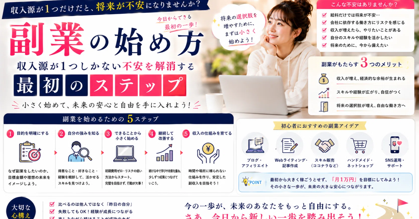 副業女子に対して収入源をつくるための占います。 副業の始め方：収入源が1つしかない不安を解消する最初のステップ