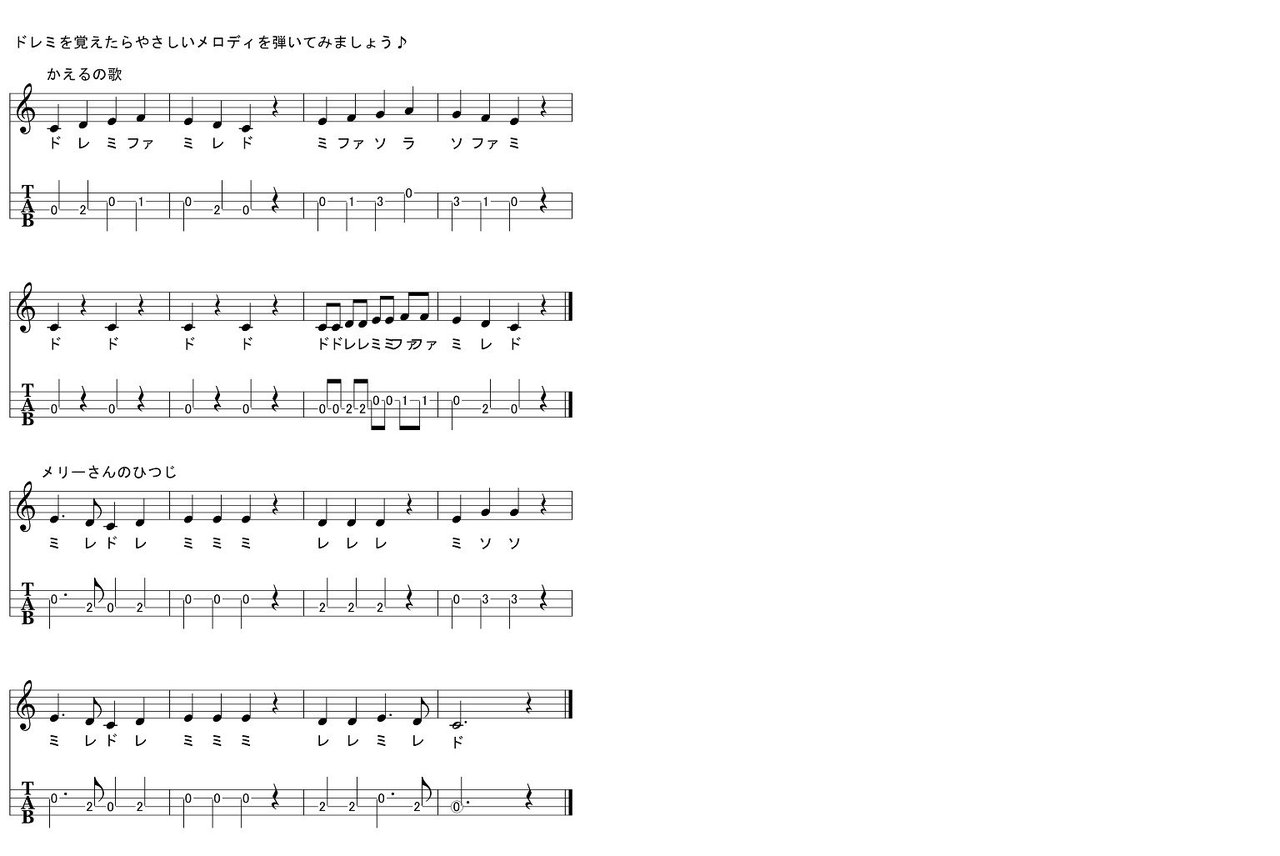 ウクレレ体験入門テキスト 見本 とべラボ とべとべとんび生涯学習音楽研究所 Note