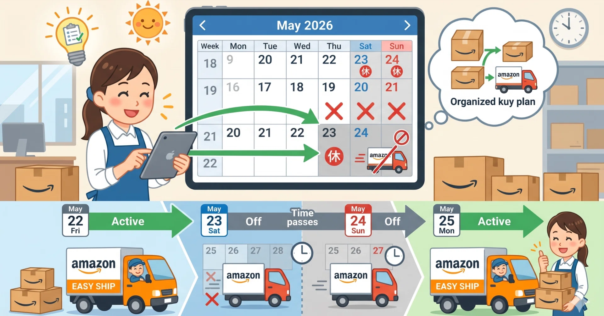 Amazon Easy Ship｜休業日設定をうまく利用して集荷のコントロールを