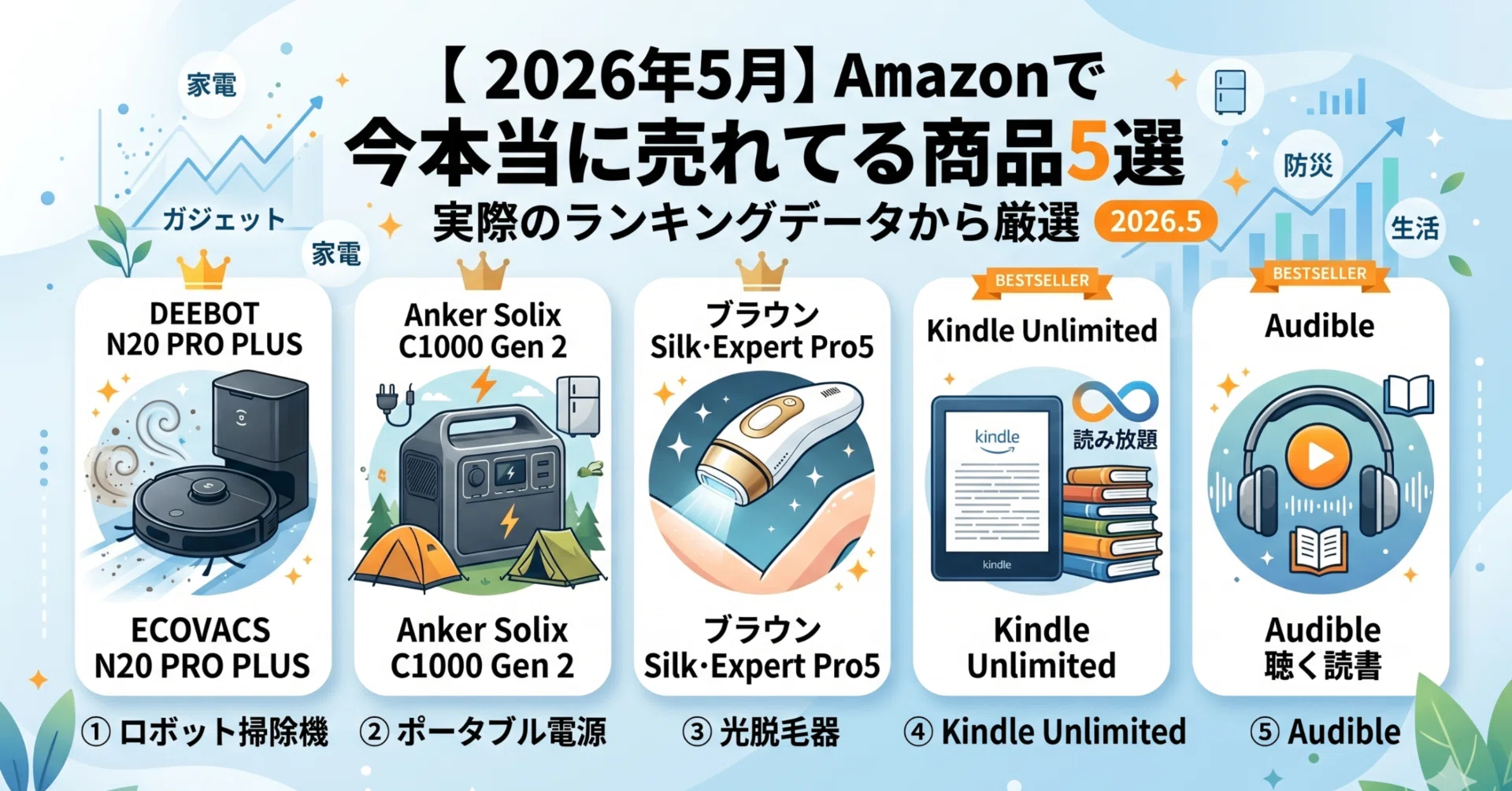 2026年5月】Amazonで今本当に売れてる商品5選｜実際のランキングデータ